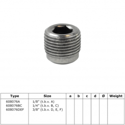 Stainless steel set screw for tubefittings - Type 76A - 21,3 mm (naturel) Klemp 6080N76A Tubefittings