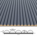 Reeded panels - Anthracite - 6 pieces (Klemp)