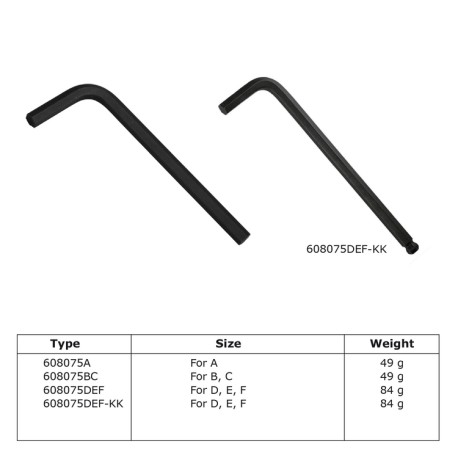 Innensechskantschlüssel voor buiskoppelingen Type 75, Gegalvaniseerd (Klemp) Innensechskantschlüssel voor buiskoppelingen Type 75, Gegalvaniseerd (Klemp)