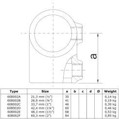 Rohrverbinder Temperguss T-Stück galvanisiert verschiedene Abmessungen Geländer 