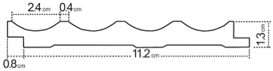 Lamina - panel principal