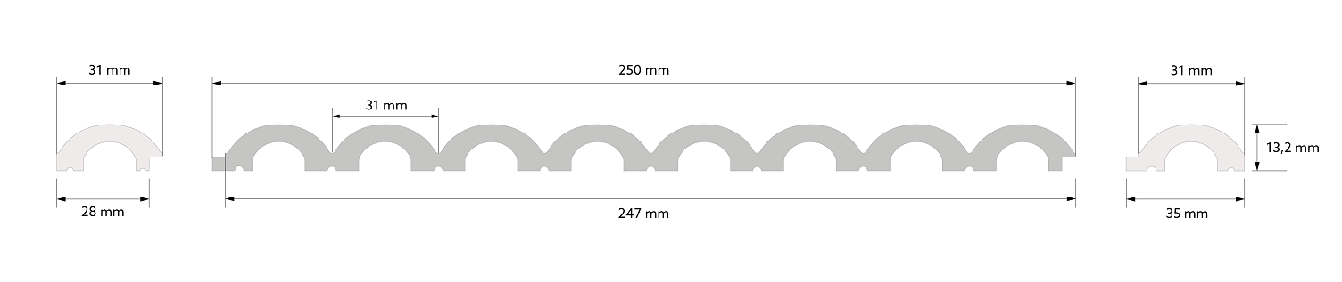 Afmetingen van Duna wandpanelen