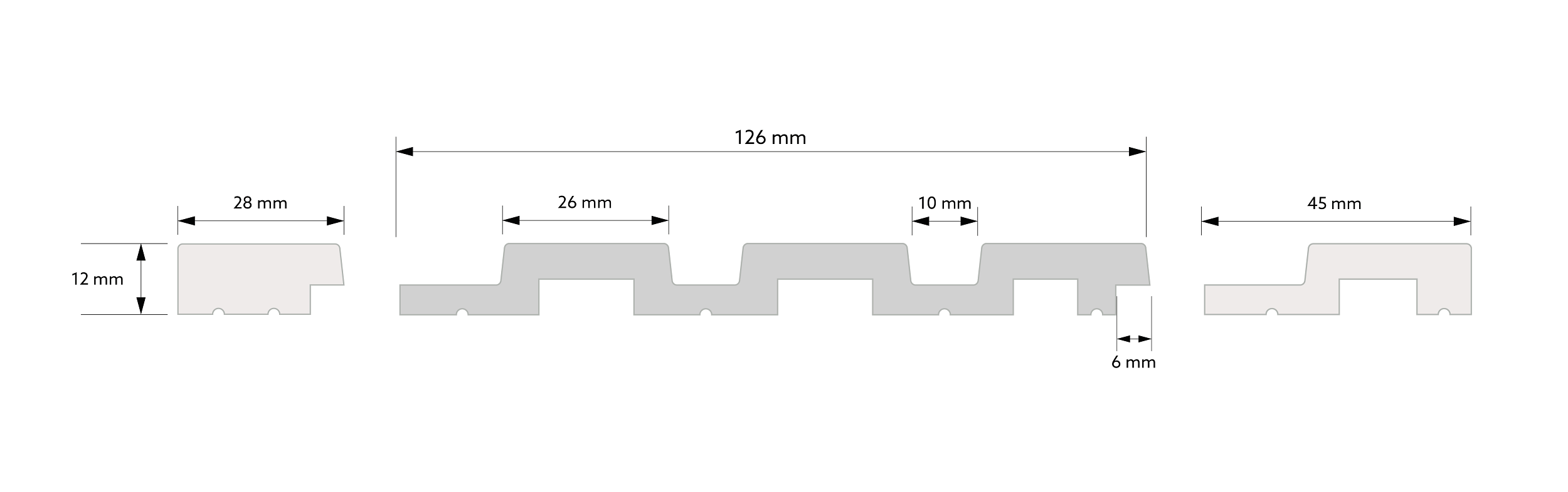 Afmetingen van Medio wandpanelen