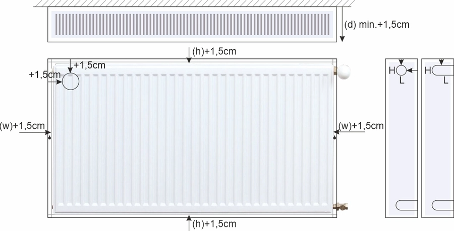 Cache-radiateur - dimensions sur mesure