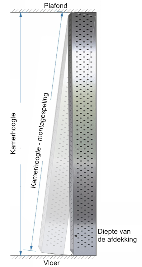 Schema montagespeling