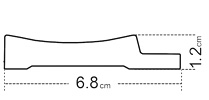 Linker afwerkstrip