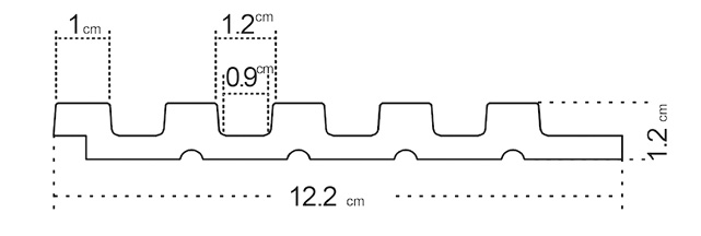 Lamina - panel principal