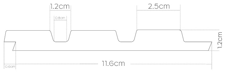 Lamina - panel principal